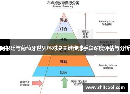 阿根廷与葡萄牙世界杯对决关键传球手段深度评估与分析