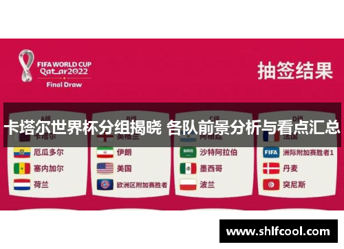 卡塔尔世界杯分组揭晓 各队前景分析与看点汇总