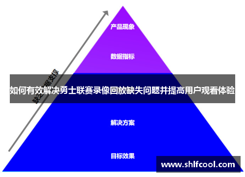 如何有效解决勇士联赛录像回放缺失问题并提高用户观看体验