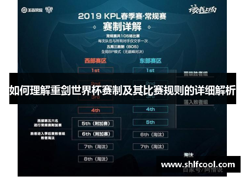 如何理解重剑世界杯赛制及其比赛规则的详细解析