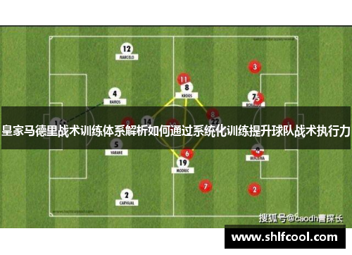 皇家马德里战术训练体系解析如何通过系统化训练提升球队战术执行力