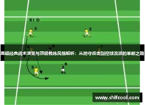 英超经典战术演变与顶级教练风格解析：从防守反击到控球流派的革新之路