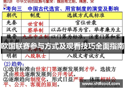欧国联赛参与方式及观看技巧全面指南 欧国联赛参与方式及观看技巧全面指南