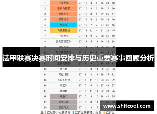 法甲联赛决赛时间安排与历史重要赛事回顾分析 法甲联赛决赛时间安排与历史重要赛事回顾分析